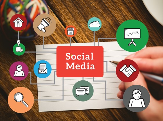organic reach for business pages on social media